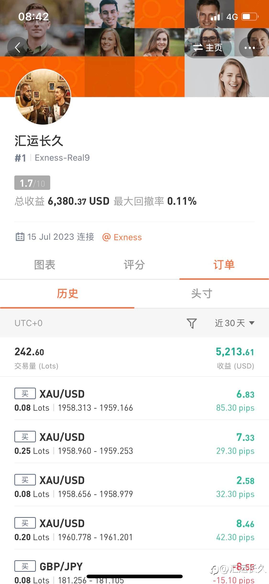 每天进步一点点,不论盈亏都发!