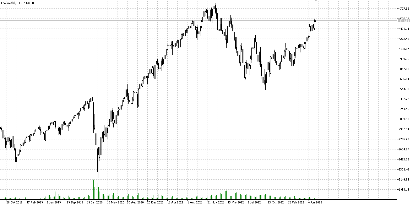 CNN: Bulls and bears clash in a brutal battle on Wall Street.
