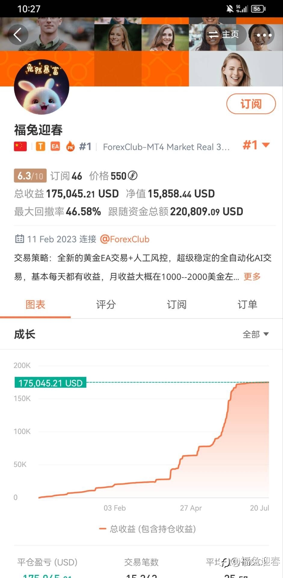 黄金稳定交易策略信号,采用条件开仓,空仓状态的时候请耐心等待