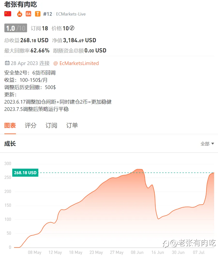 对于信号，我是认真的！