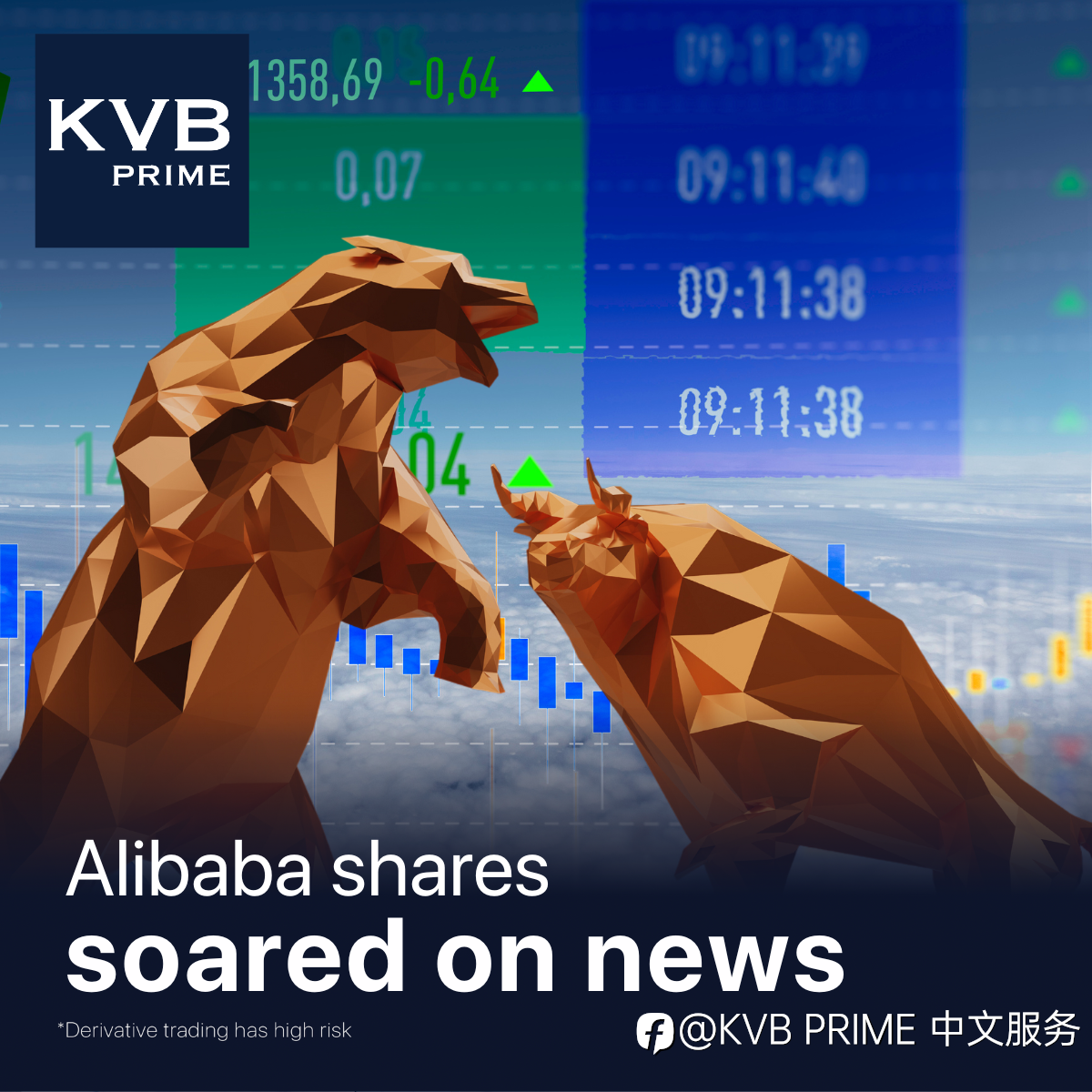 阿里巴巴股价传蚂蚁集团获得监管减轻消息后大幅上涨