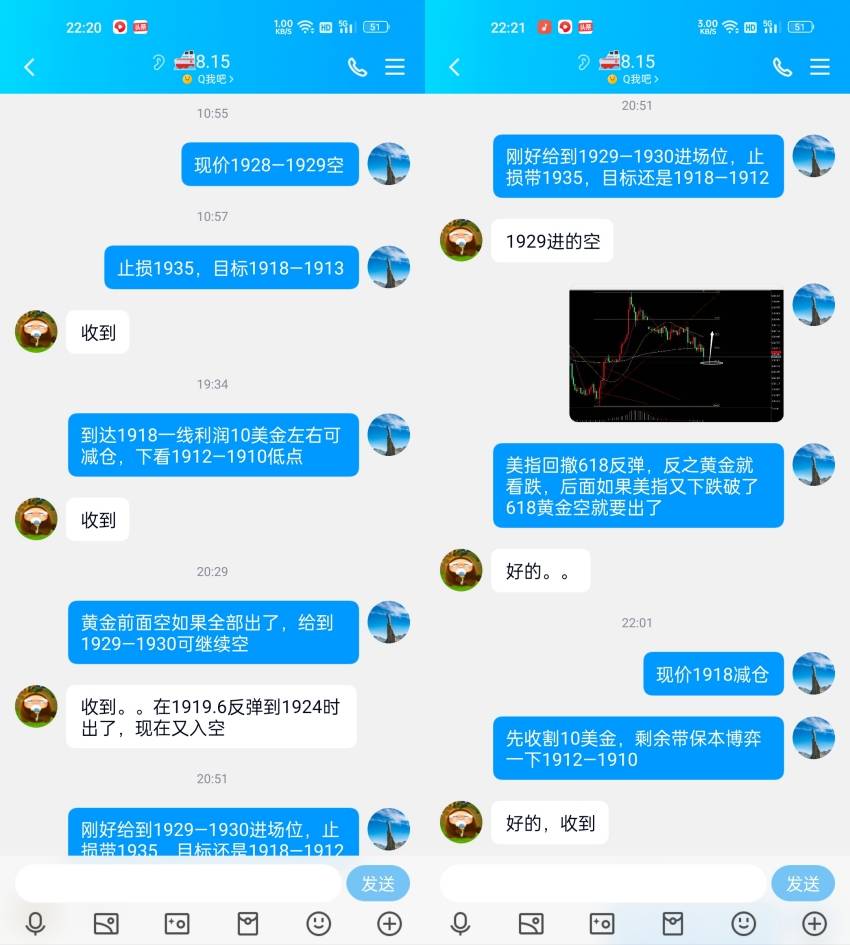 万锦晟7.2周评：黄金精准兑现收获颇丰！