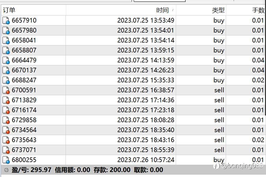 feed-image-0