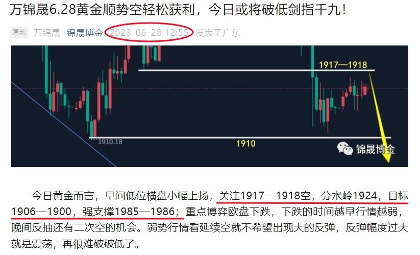 万锦晟7.2周评：黄金精准兑现收获颇丰！