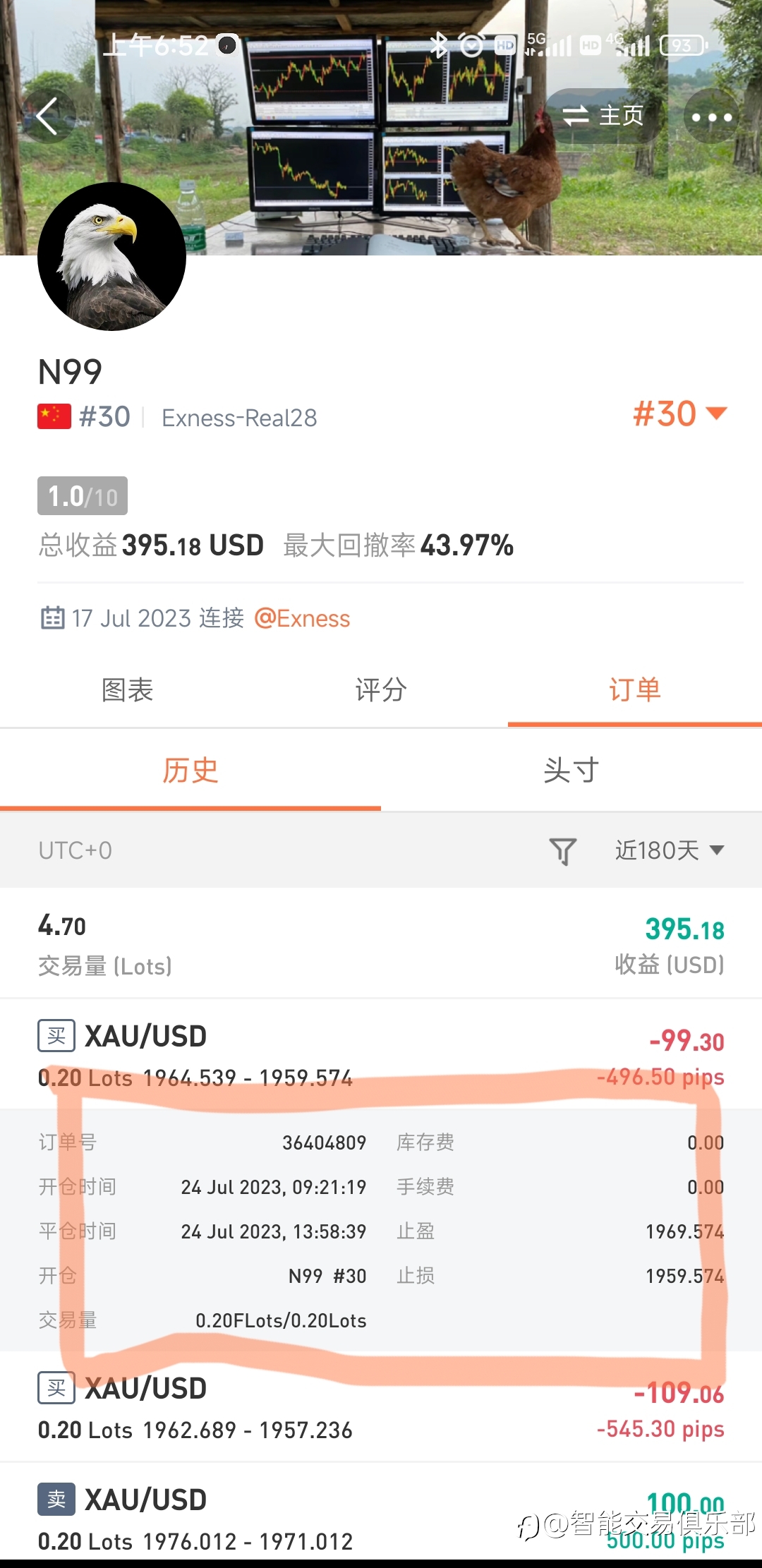 目前看来N99成功之路还挺遥远