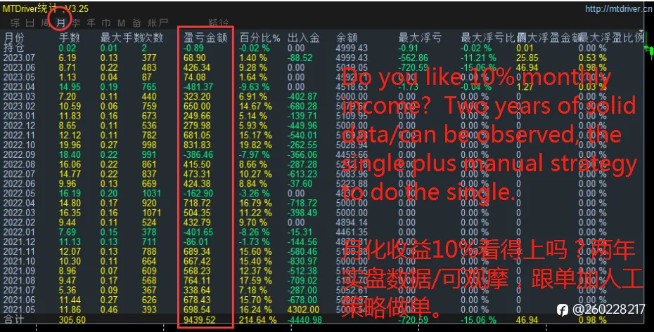 feed image