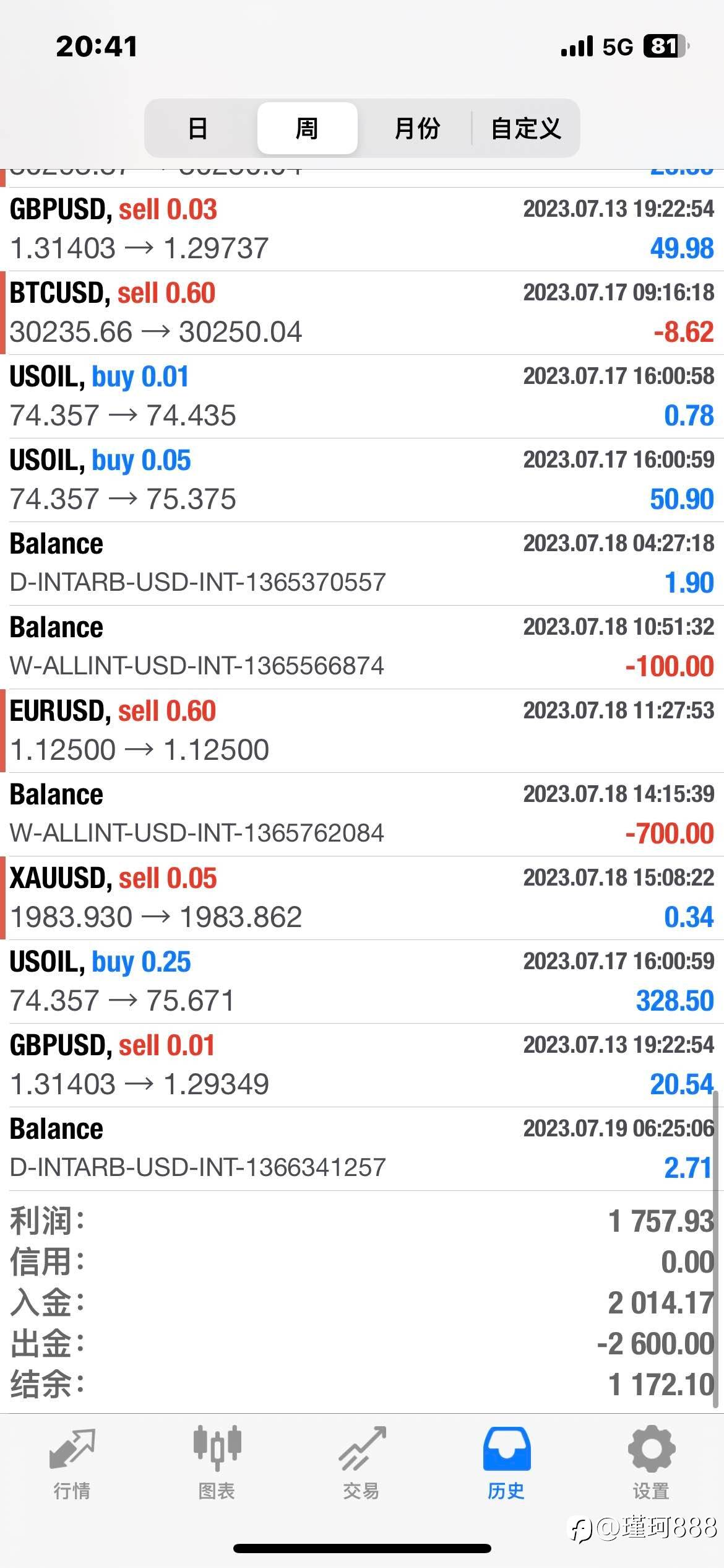 feed-image-2