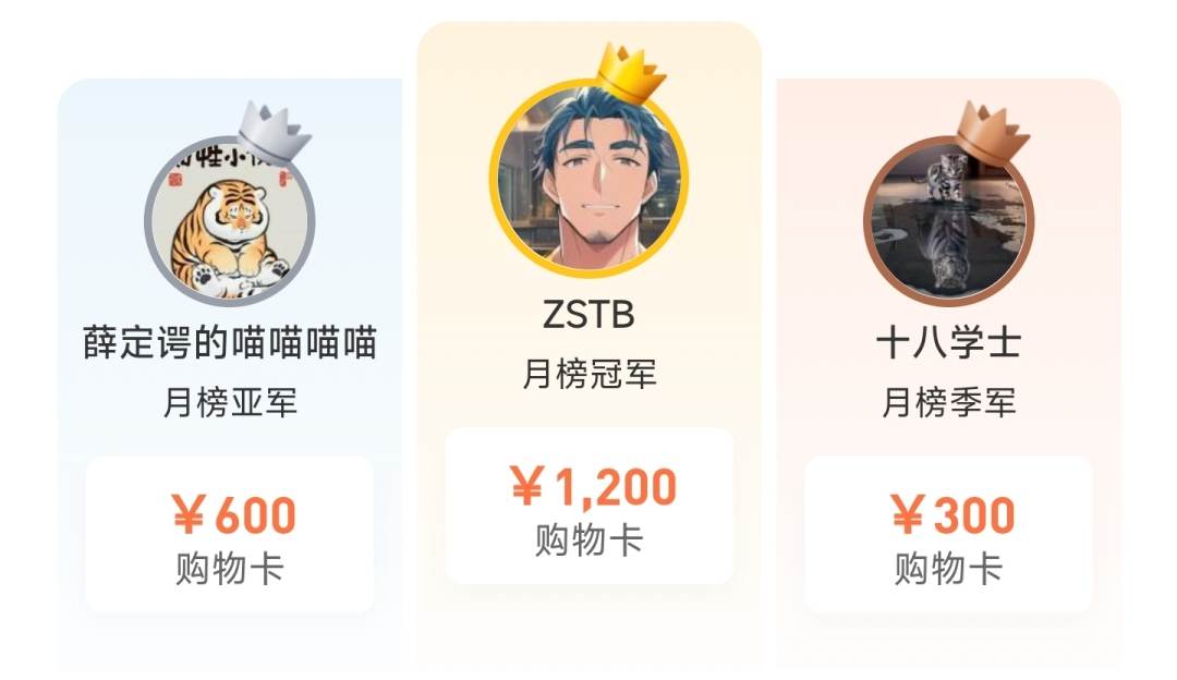 大赛最后一个赞助交易商月榜已产生