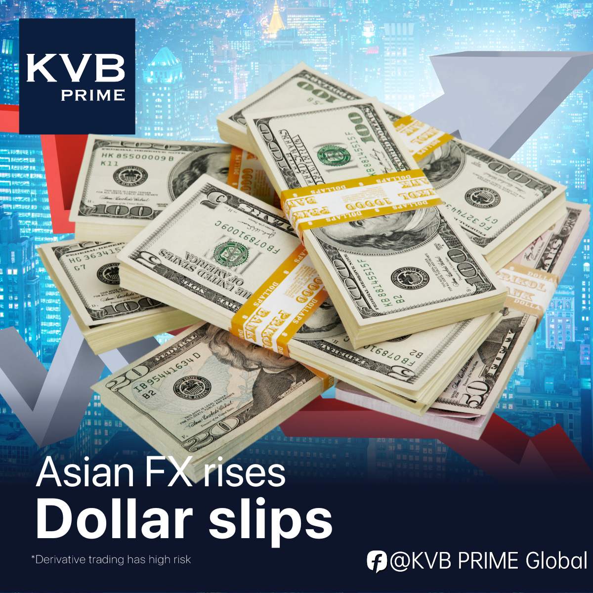 Asian FX rises as dollar slips on easing inflation