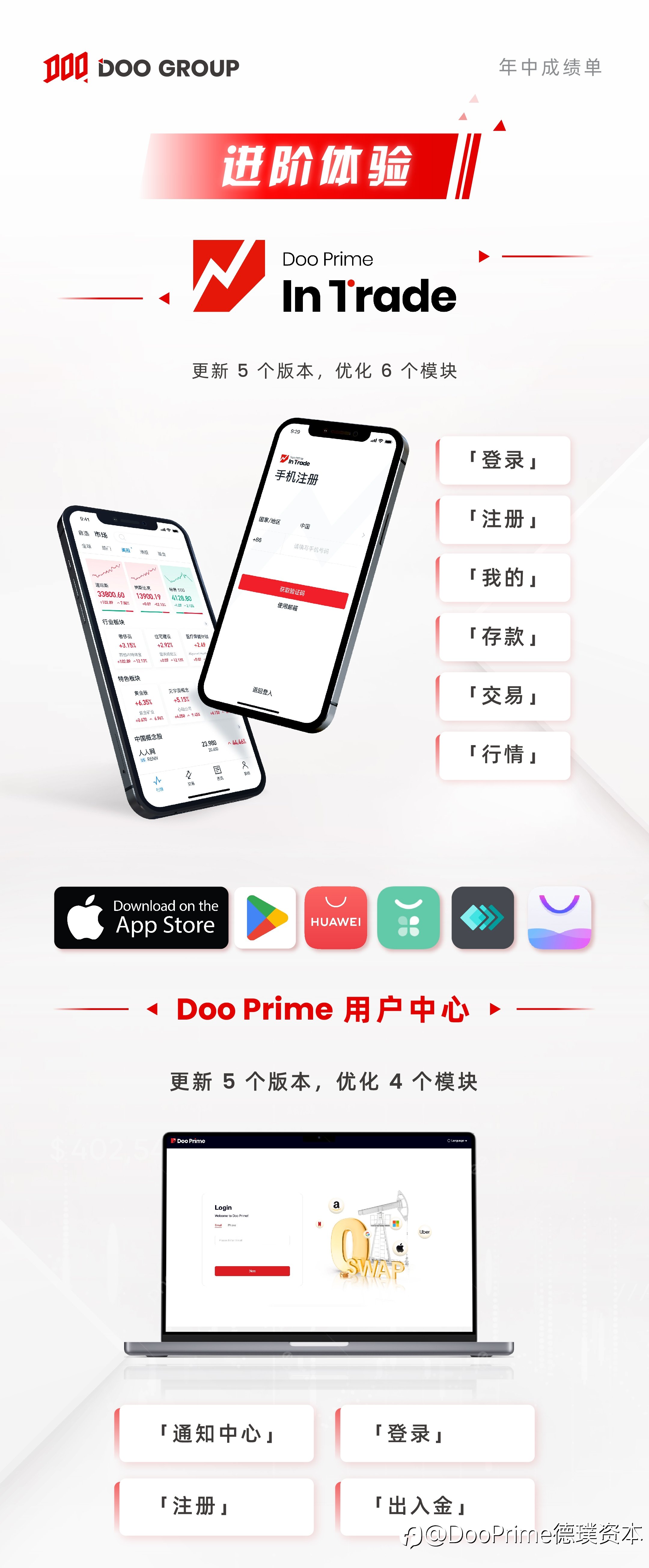 公司动态 | Doo Group 2023 年中成绩单