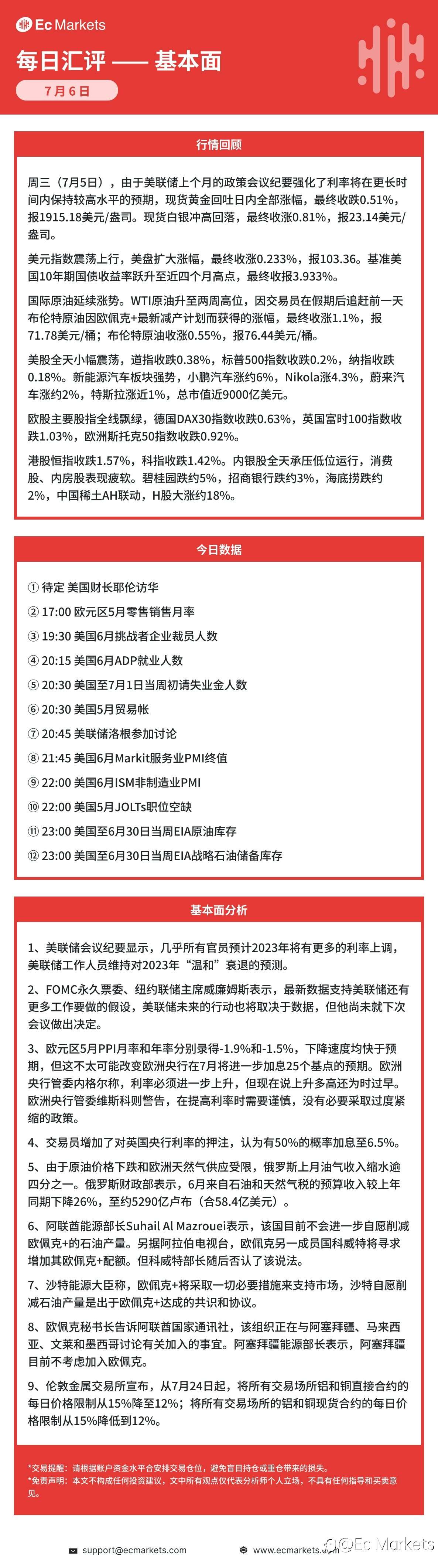 Ec Markets每日行情分析7月6日