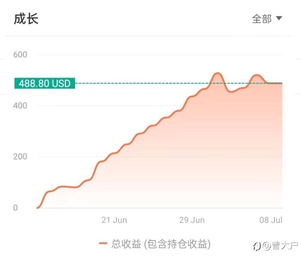 活着才是最重要的
