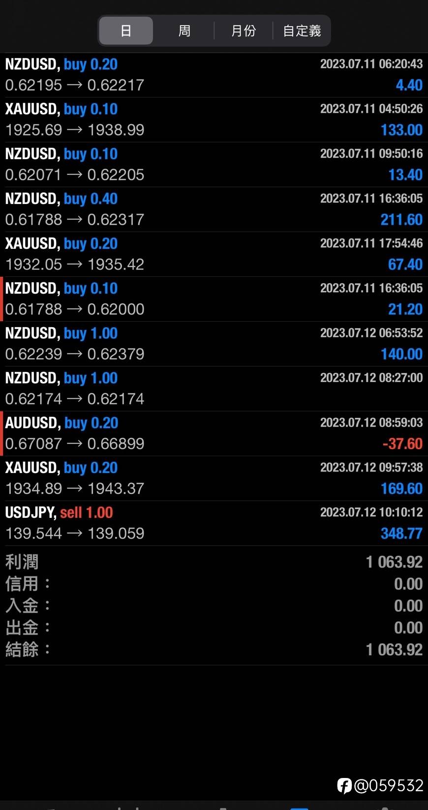 晚安。瑪卡巴卡