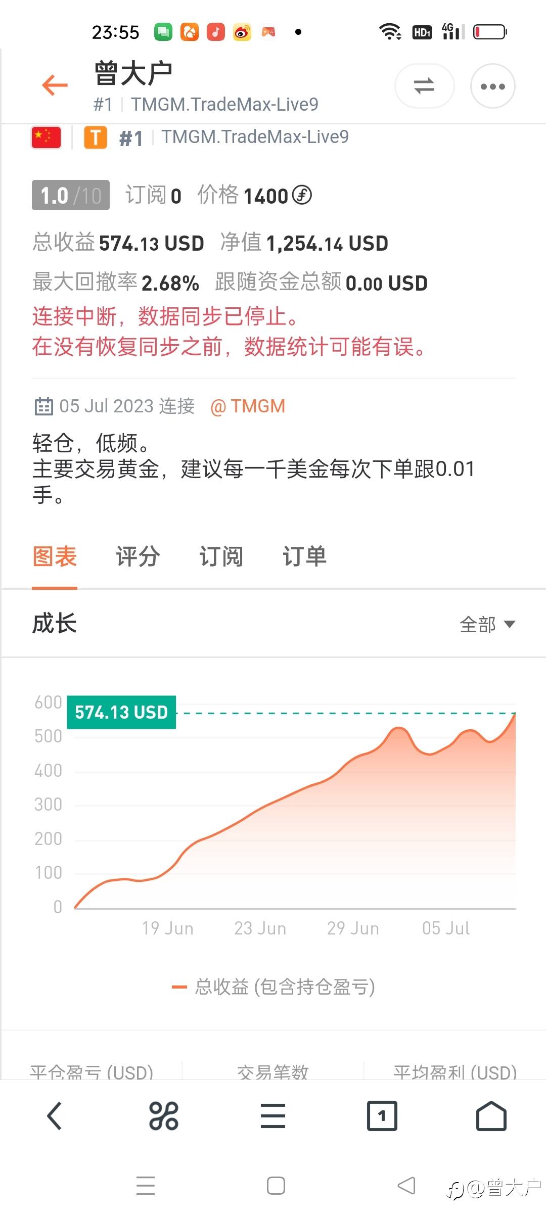 努力让自己成为一个稳定盈利的信号员
