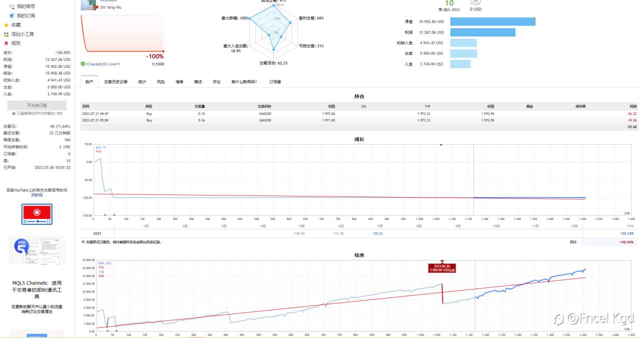 feed-image-2