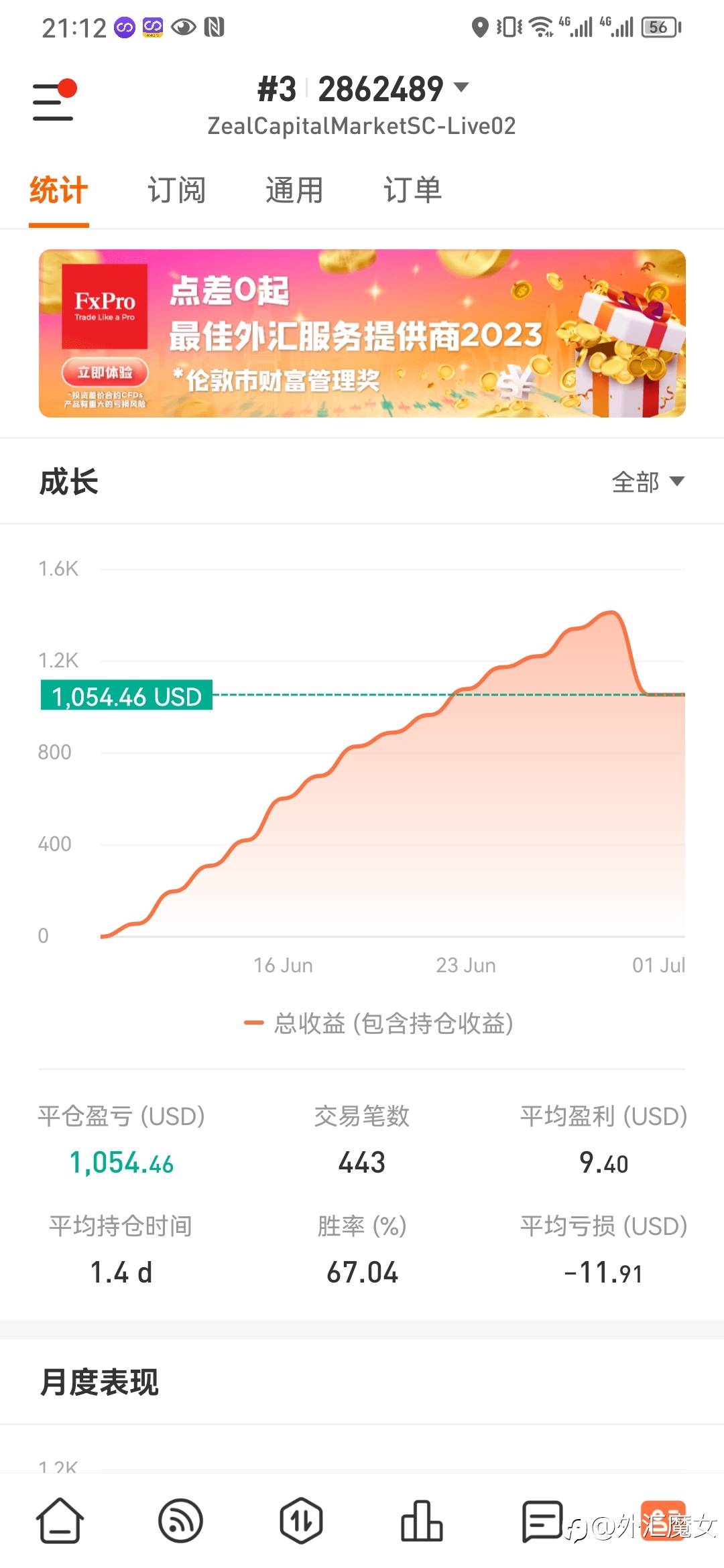 精准马丁,看看能存活多久
