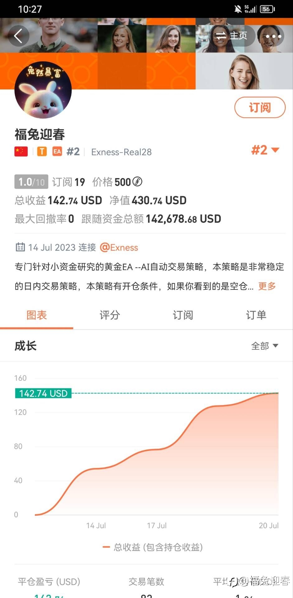 黄金稳定交易策略信号,采用条件开仓,空仓状态的时候请耐心等待