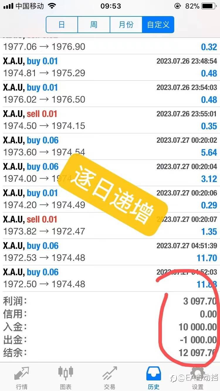 慢慢来总有到你的时候,