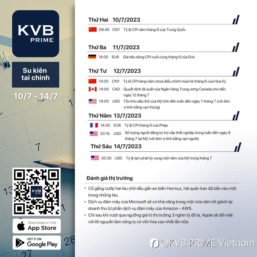 LỊCH TÀI CHÍNH - KINH TẾ 12/06 - 16/06