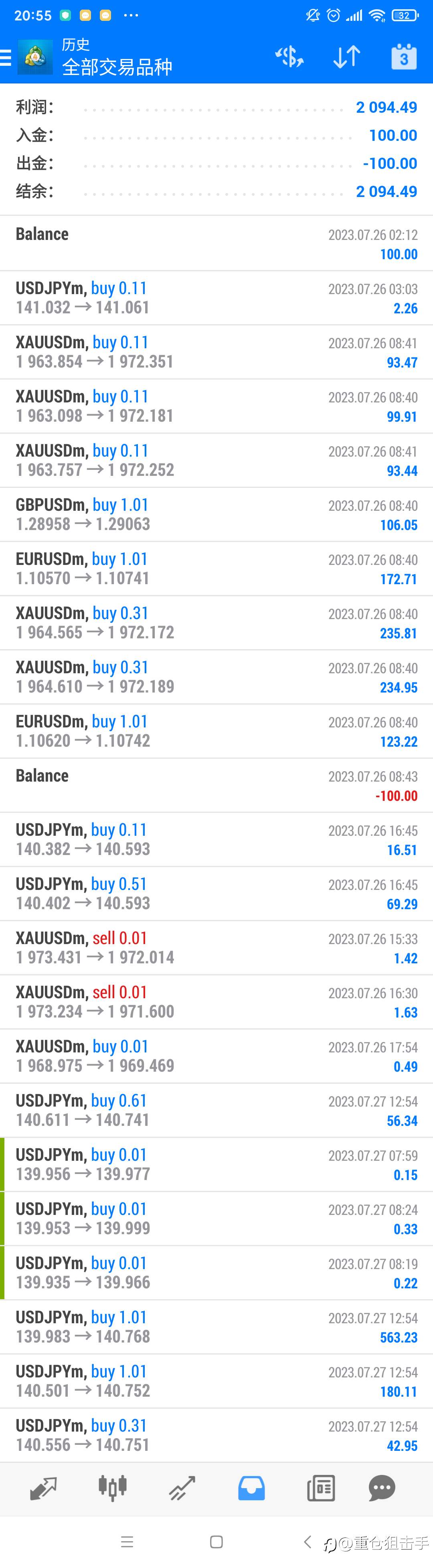 两天20倍,计划10周搞到100万。大佬又消失了不少,我还活着。