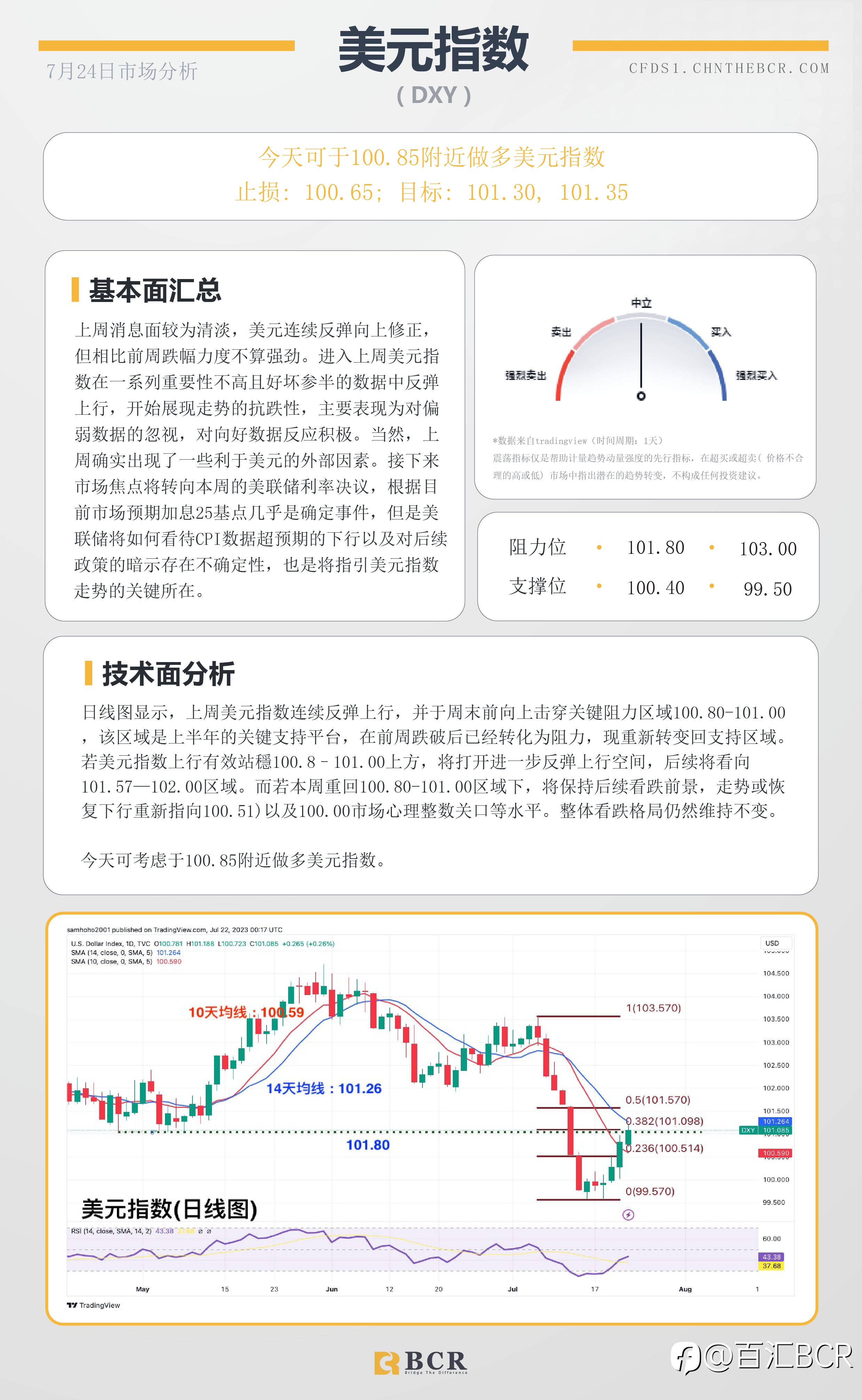 BCR每日早评及分析-2023年7月24日