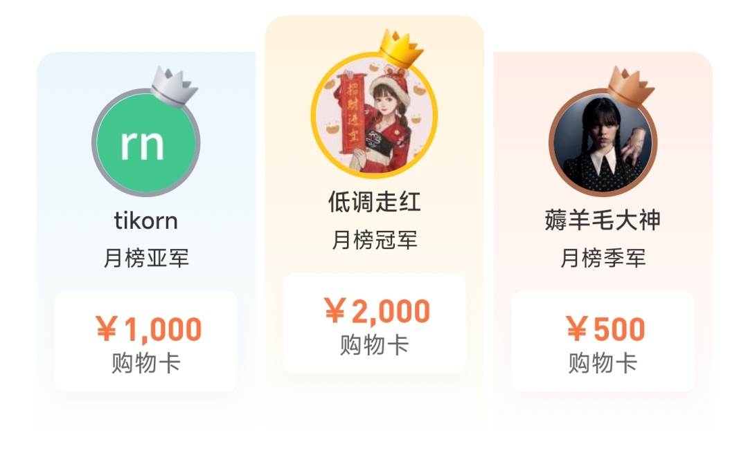 大赛最后一个赞助交易商月榜已产生