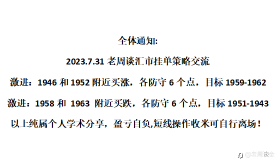 策略交流