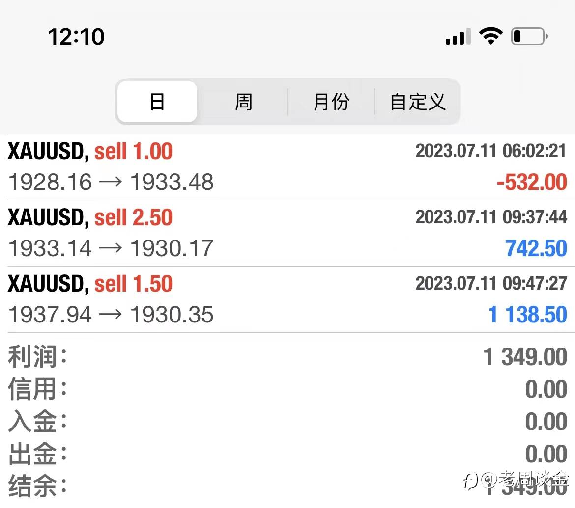 喜讯通报