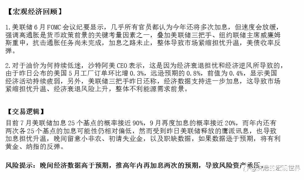 宏观大势:2023年7月6日