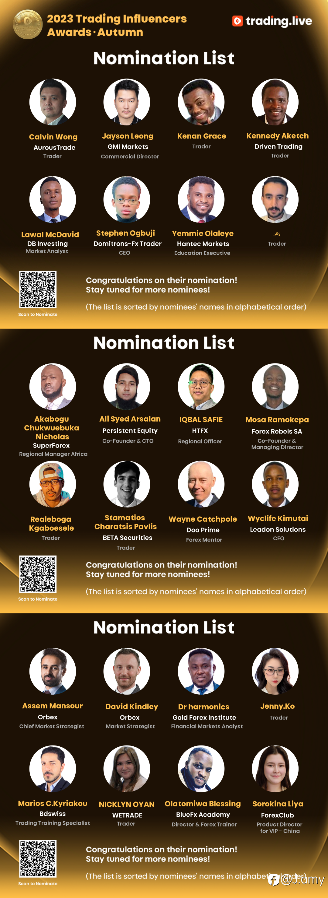 Nominate Your Trading Influencers Now: Only Three Days Left and Learn About the New 24 Nominees