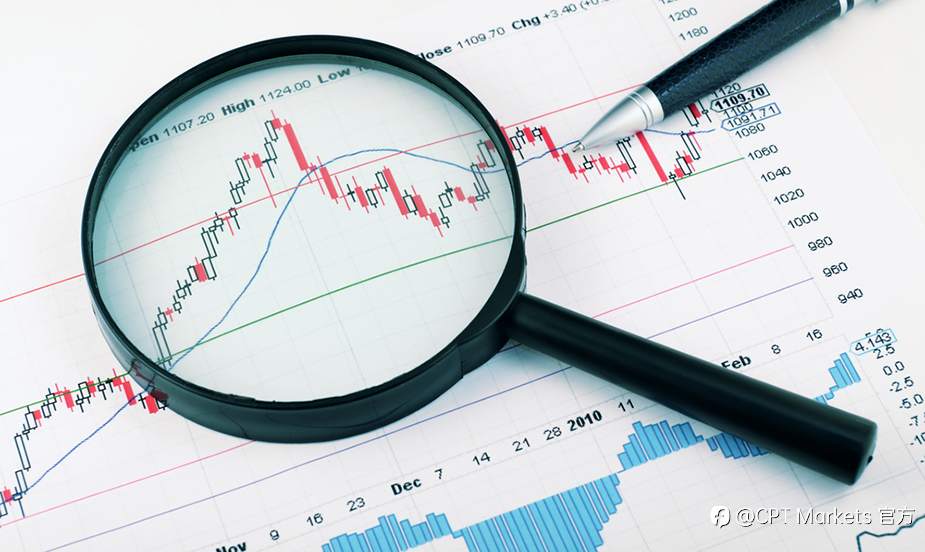 CPT Markets：推论趋势，操盘人必看! 拆解原油价格对经济趋势的影响!