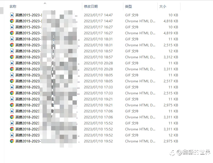 高盈亏比策略优化记录2023-07-19