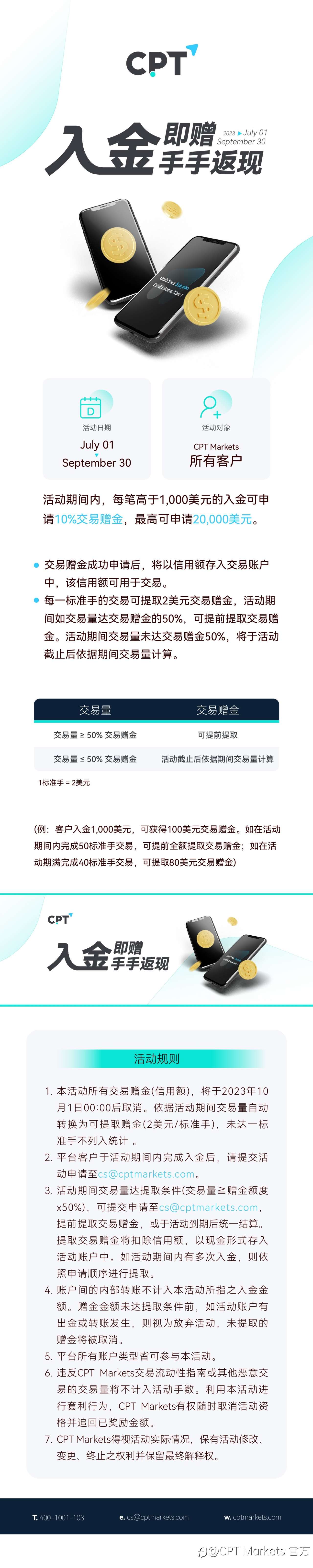 CPT Markets | 入金即赠 手手返现