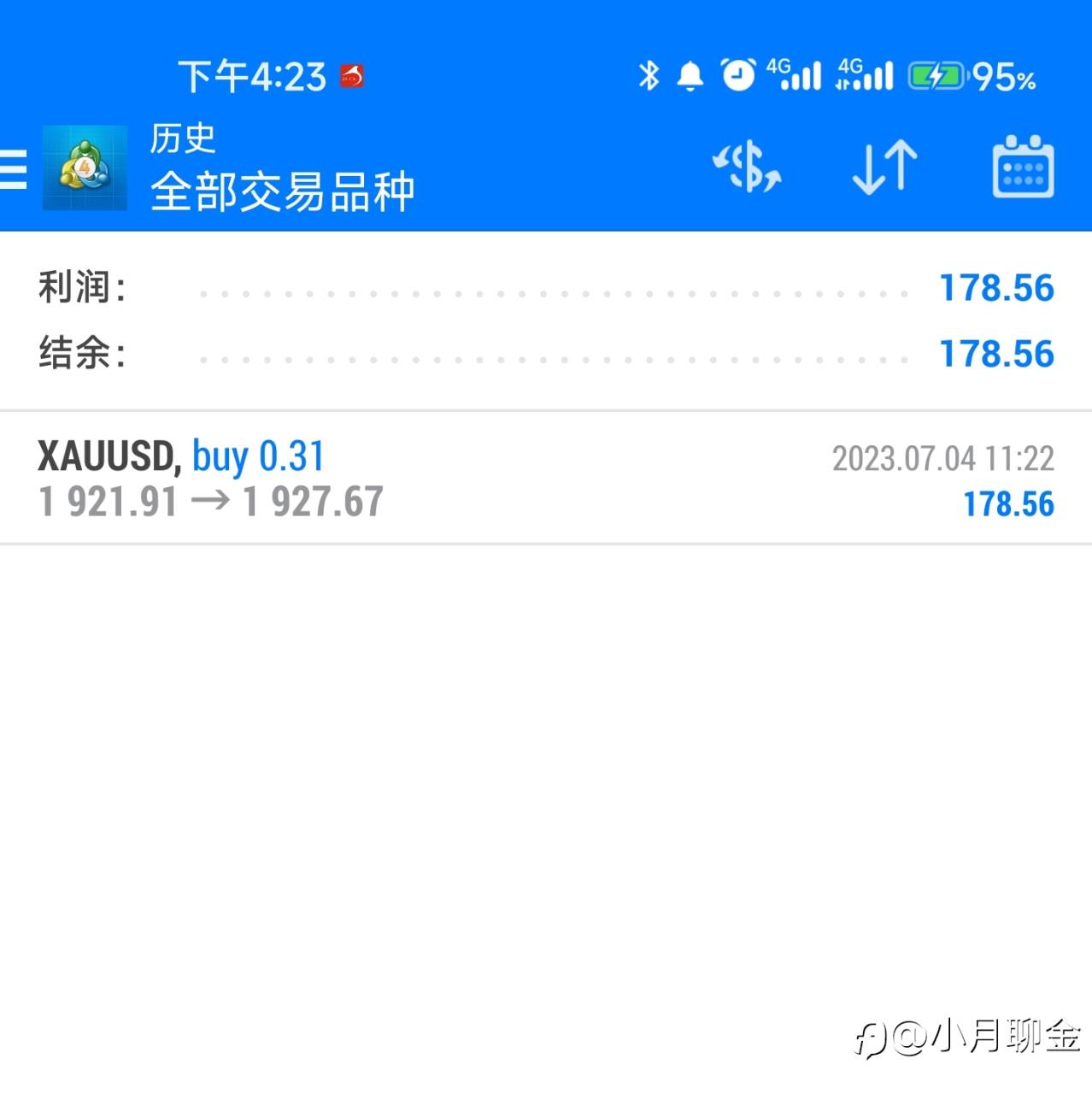 行情走势分析