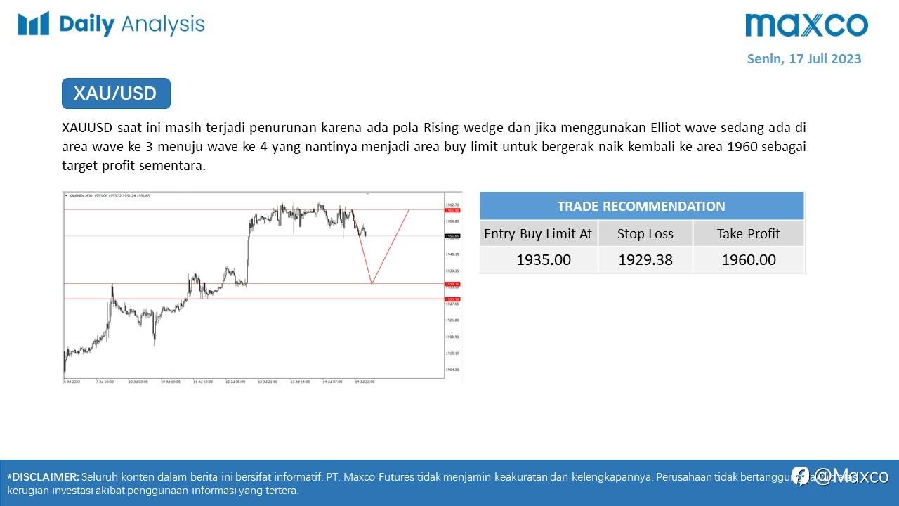 Maxco Daily News – 17 Juli 2023