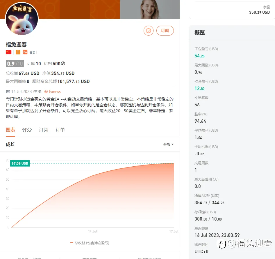 专门为小资金制定稳定信号,欢迎关注咨询