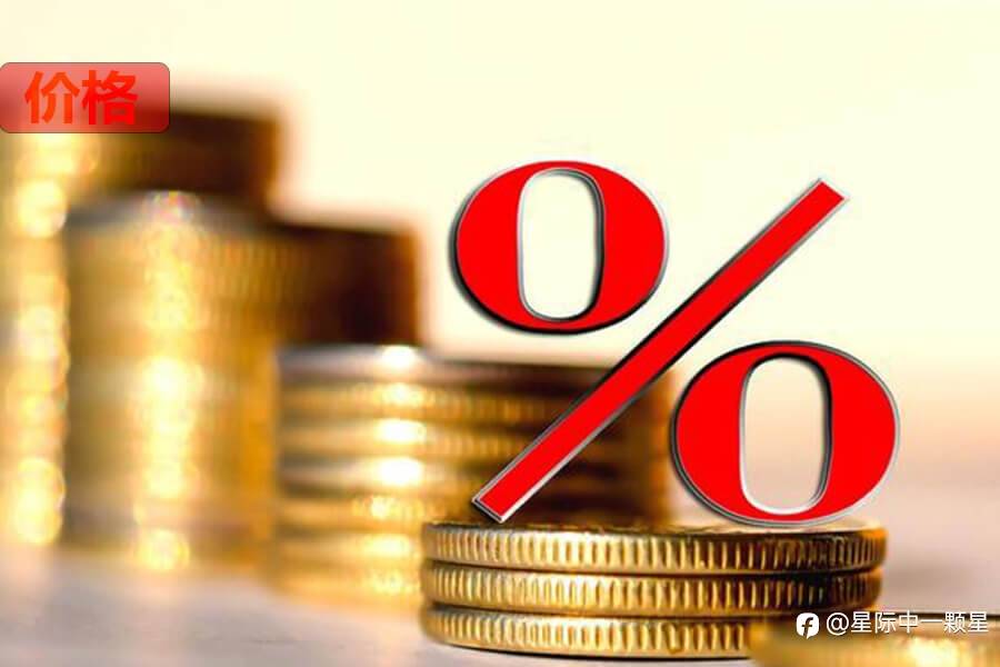 价格变化是什么?ROC指标被Interstellar FX用作什么?