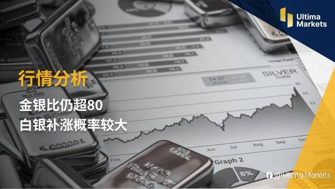 Ultima Markets：【行情分析】金银比仍超80 白银补涨概率较大