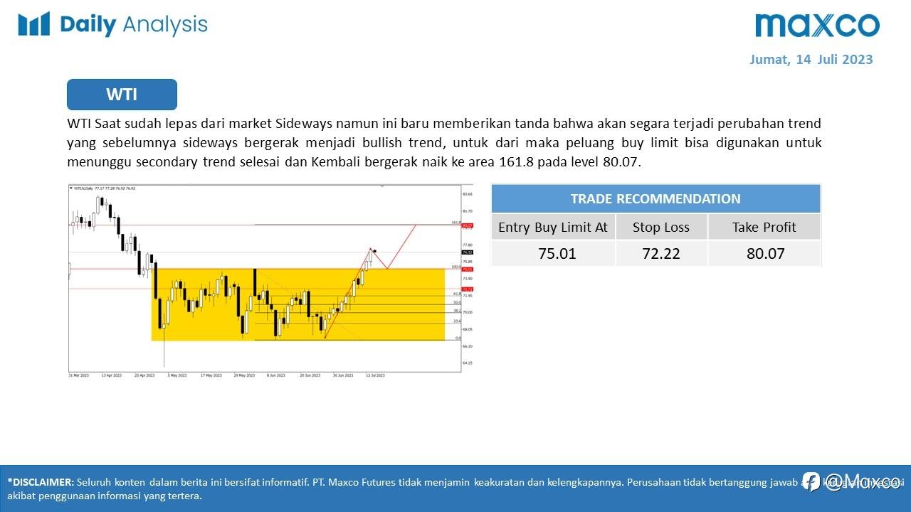 Maxco Daily News – 14 Juli 2023