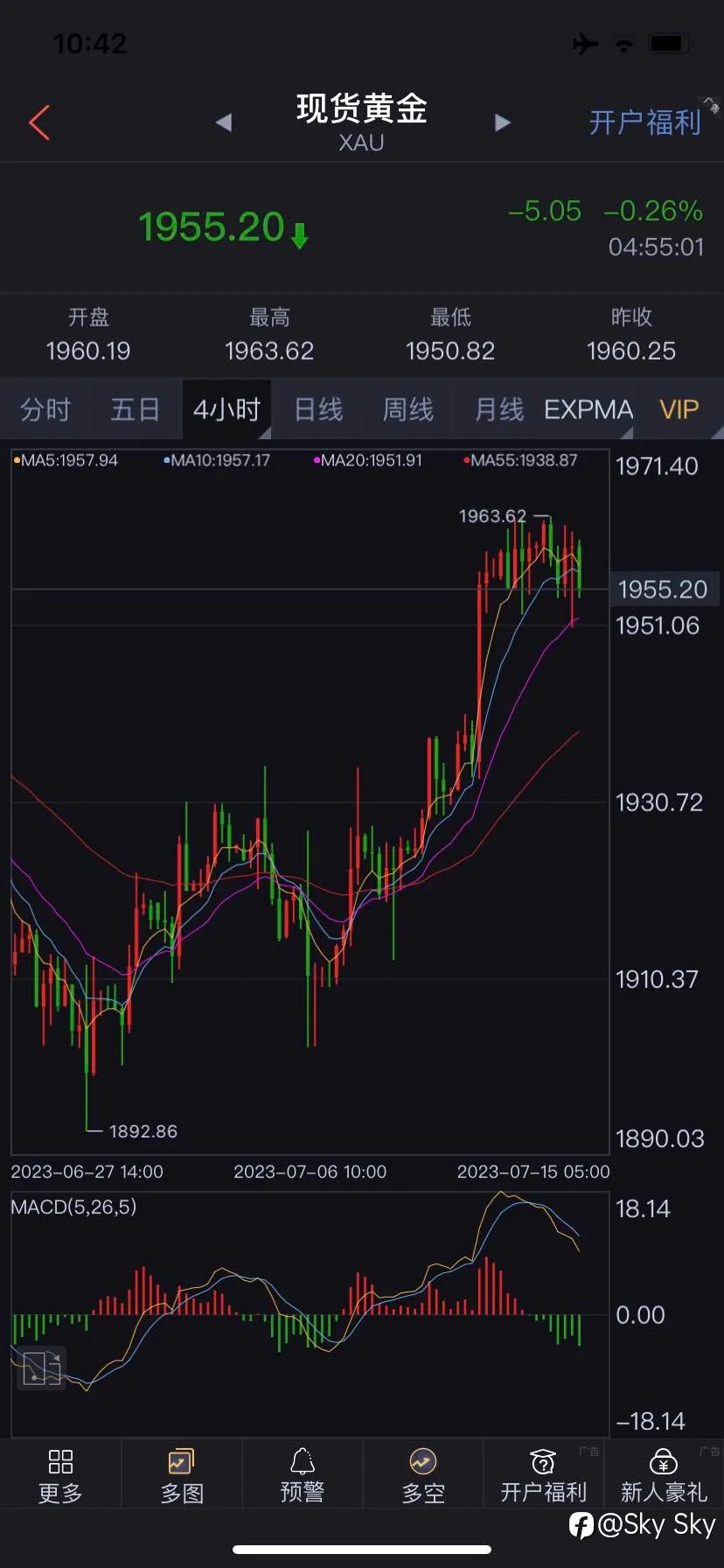 既然已重仓赌上，就放手一博吧。很快就会出结果。