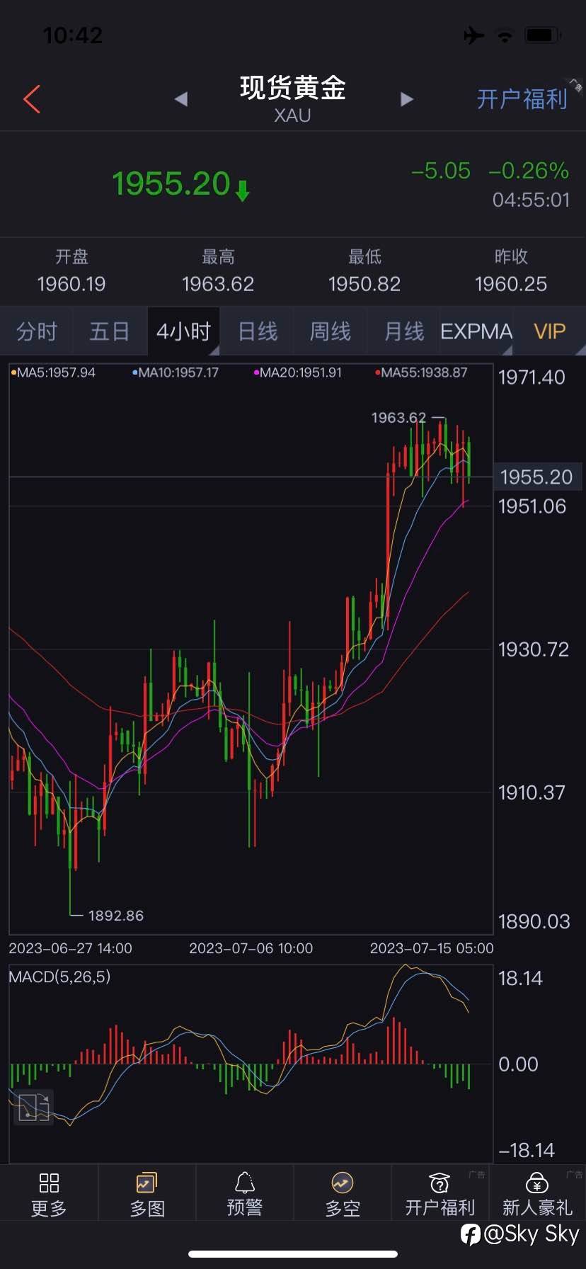 既然已重仓赌上,就放手一博吧。很快就会出结果。