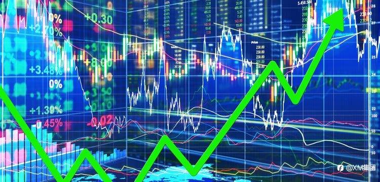 每日市场评论 – 美国通胀小幅降温，提振利好情绪，股市飙升