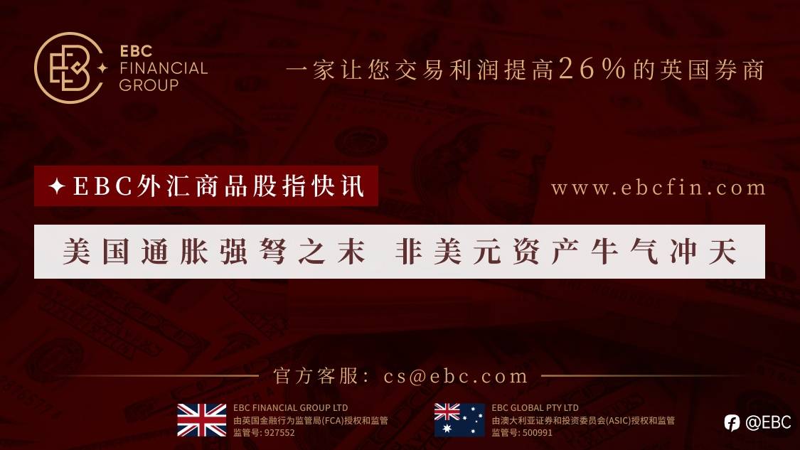 EBC外汇商品股指快讯|美国通胀强弩之末 非美元资产牛气冲天