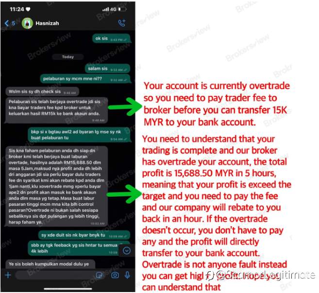 Fake eToro Scam!Unregulated & Illegal