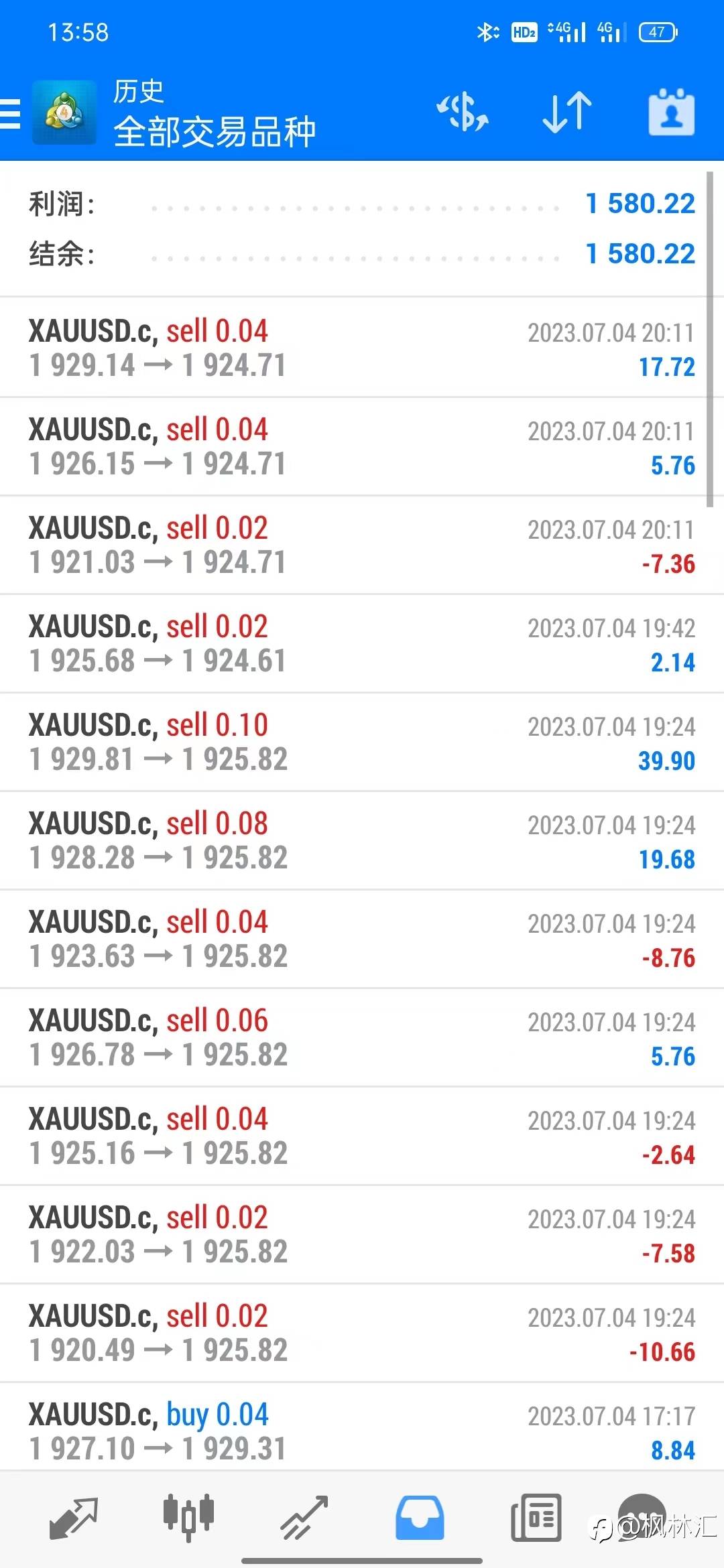8万美分账户，轻仓每天盈利一点点，积少成多记录每一天，7月4号