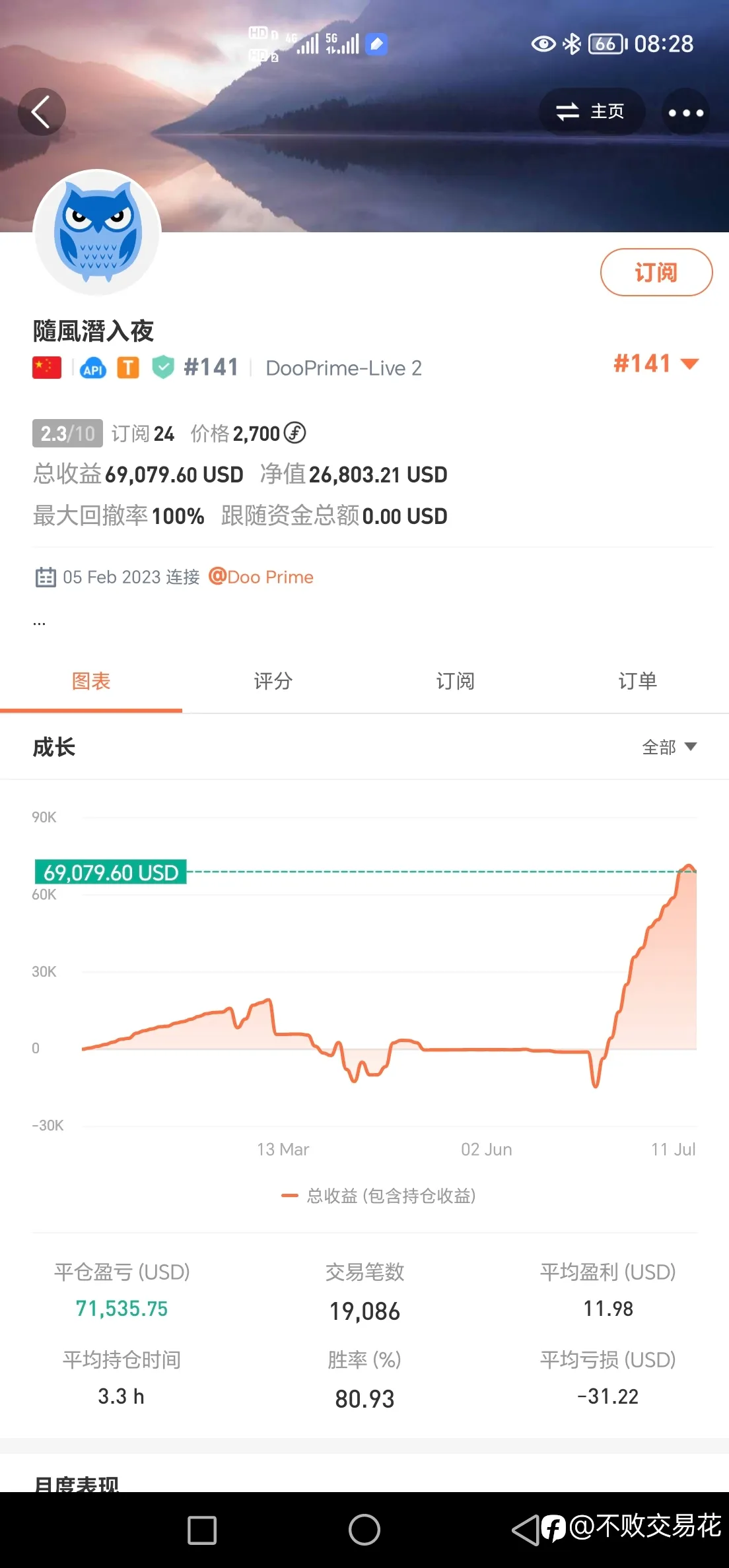 六月未央