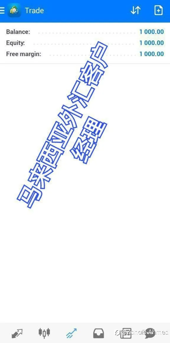 feed image