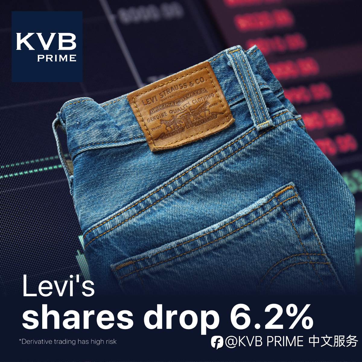 道指期货走势稳定,Levi's盈利后下跌6.2%