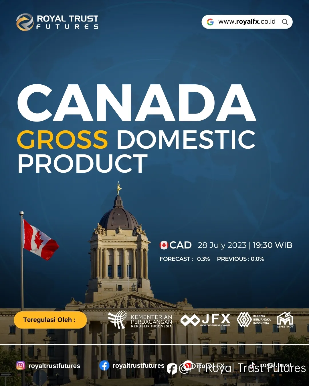 CANADA GDP