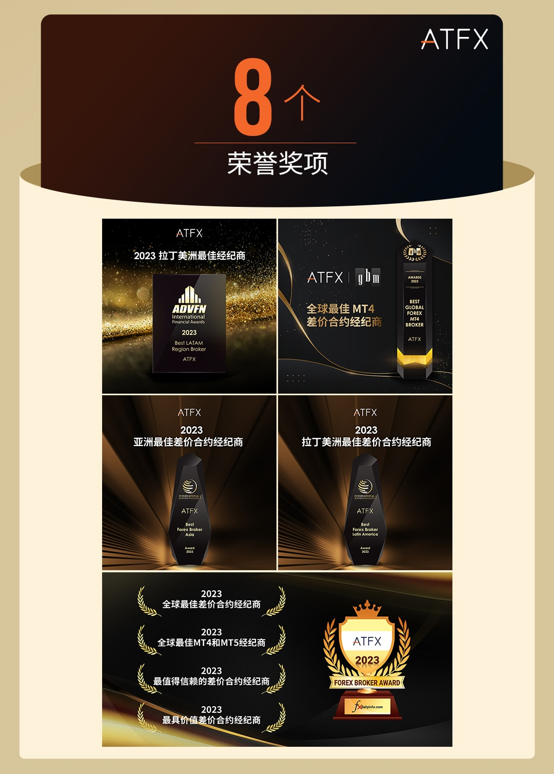 ATFX半年业绩亮眼,全球客户赞誉不断,品牌影响力持续增强
